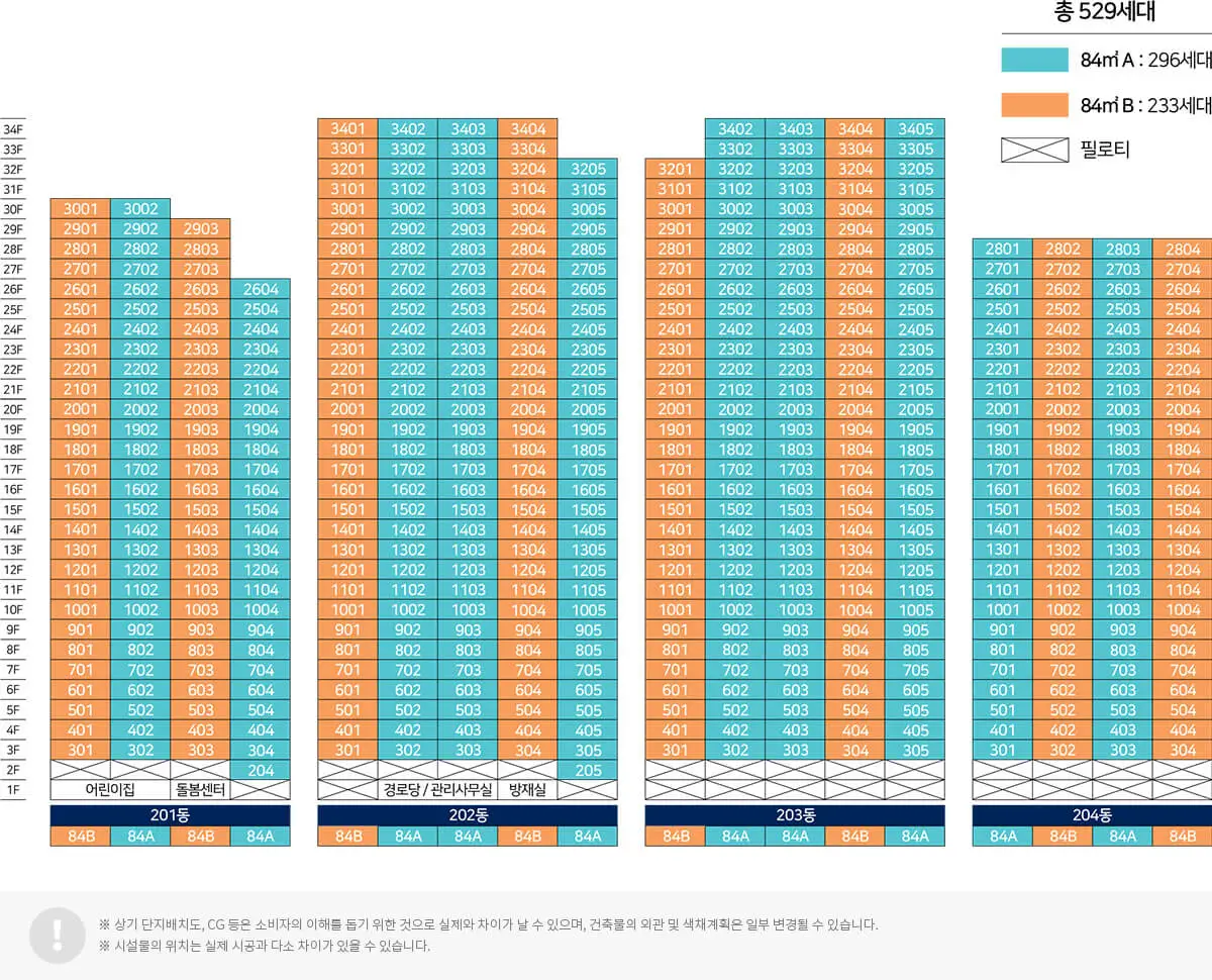 동호수배치도